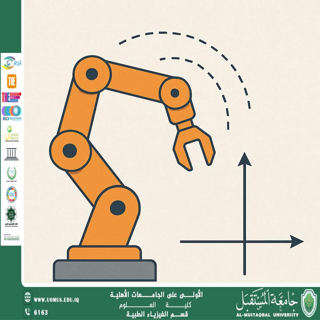 A scientific article by the teaching assistant (Amir Sobhi) entitled "Dynamic Analysis of Complex Mechanisms in Industrial Robots"