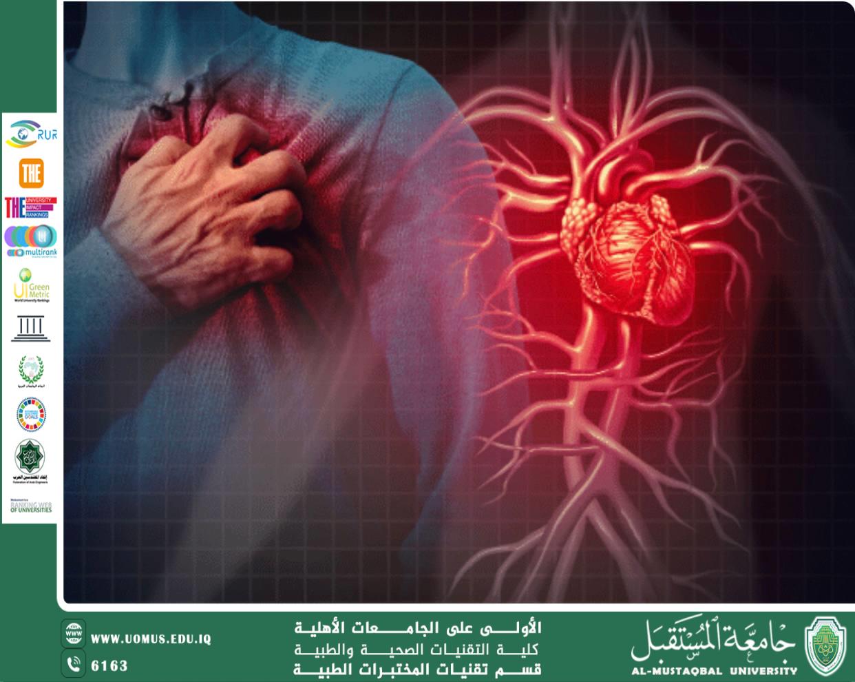 مقالة علمية للتدريسية رواء جاسب مزهر بعنوان The effect and importance of Phytochemicals in patients with cardiovascular diseases from several aspects.