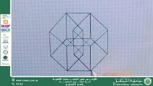 مقال بعنوان "أول خطوة نحو الإبداع: كيفية عمل مخطط تصميم هندسي للمبتدئين" للتدريسي م.م. محمد سالم عبد النبي