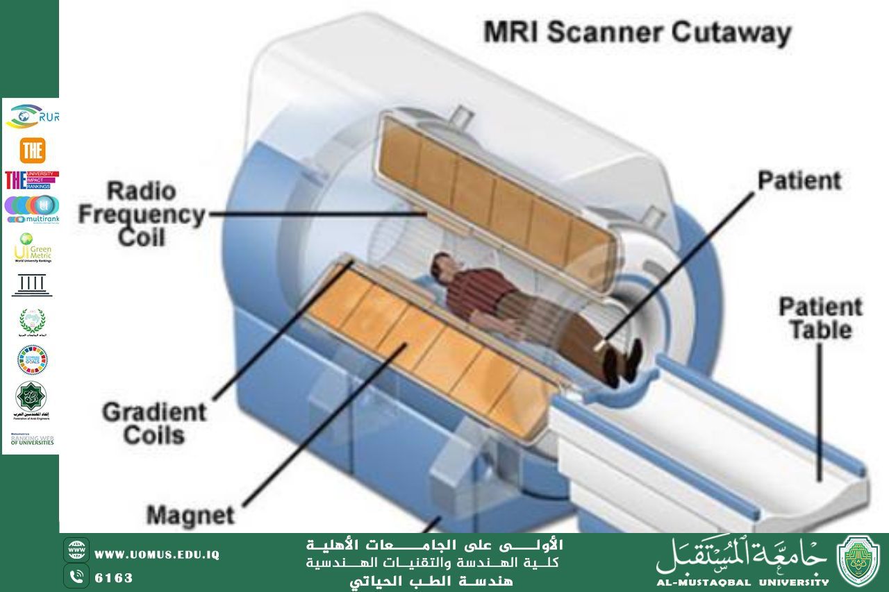 مقالة بعنوان "Magnetic resonance imaging (MRI)"للمهندس محمد عبد الكريم رزوقي 