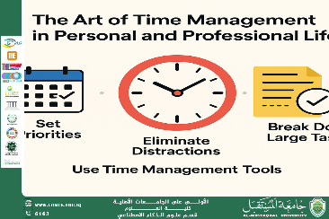 The Art of Time Management in Personal and Professional Life