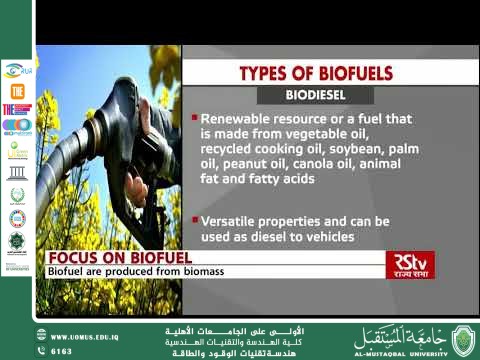 The Types of Biofuels  