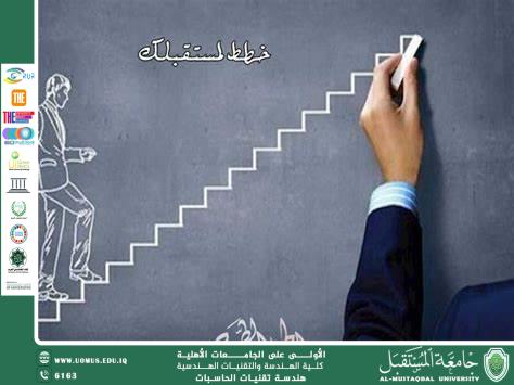 لماذا تفشل خططك؟ وكيف تضع خطة تنجح فعلًا؟