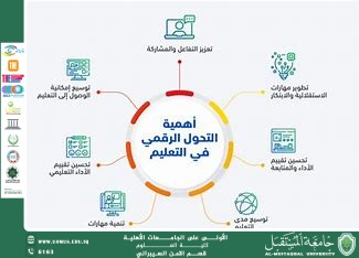 مقالة علمية للست استبرق حسن ختلان حول التحول الرقمي في التعليم: خطوات نحو المستقبل