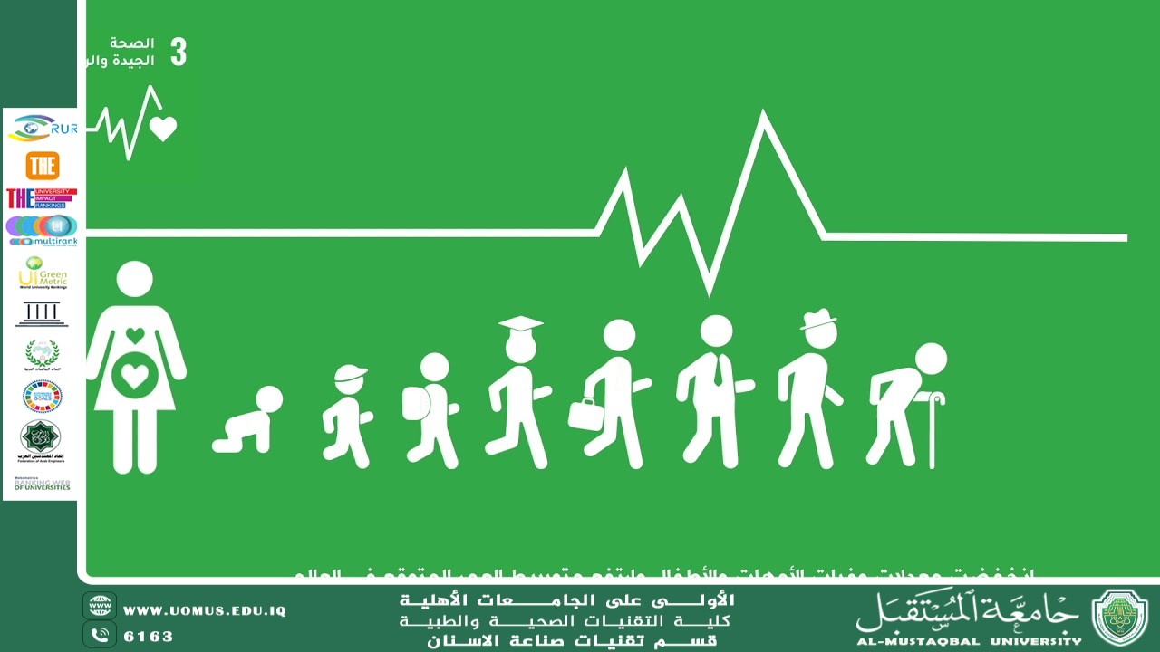 الصحة النفسية كجزء من الرفاه الشامل