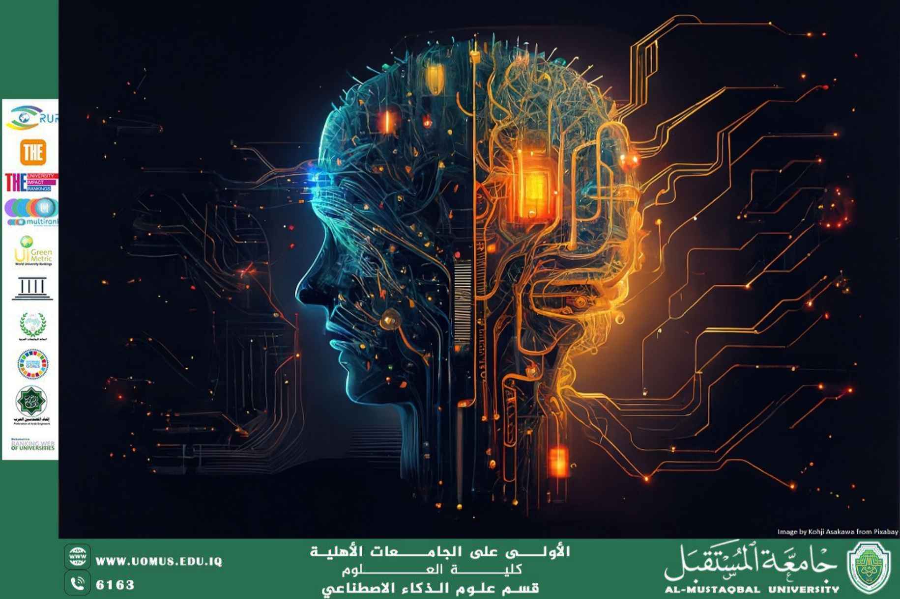 الذكاء الاصطناعي ودوره في التنمية المستدامة