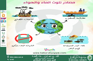 “Plastic Pollution: The Silent Catastrophe in Our Oceans