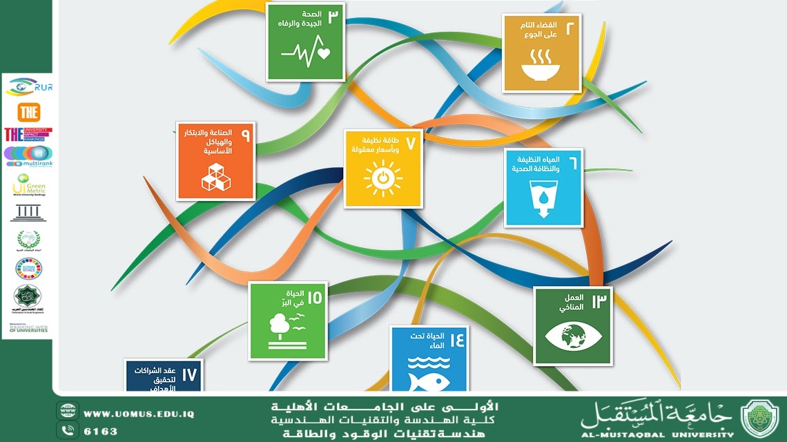 الطاقة النووية وأهداف الاستدامة