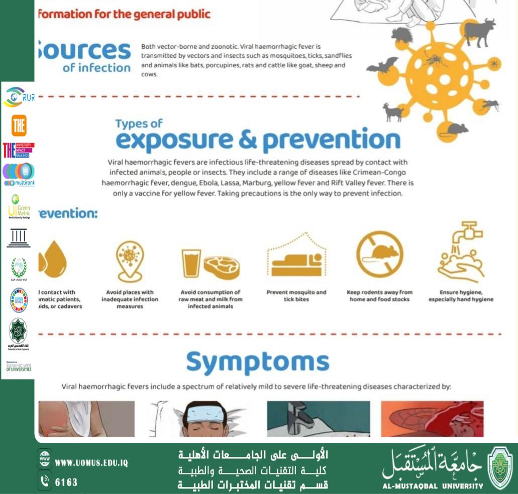 مقالة علمية للدكتورة سجا لطيف بعنوان Hemorrhagic Fevers 