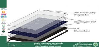 مقالة علمية لمقرر قسم تقنيات التجميل والليزر بعنوان(تركيب الخلية الشمسية ومبدأ عملها)