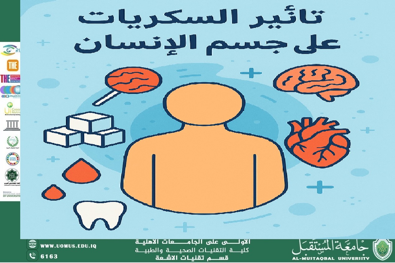 مقالة بعنوان " تأثير السكريات على جسم الإنسان: بين الفائدة والضرر"  للمعيدة مروة عطالله 