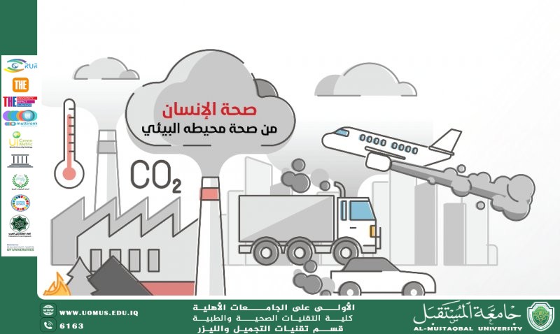 Conscious Environmental Behavior and Its Role in Promoting Community Health