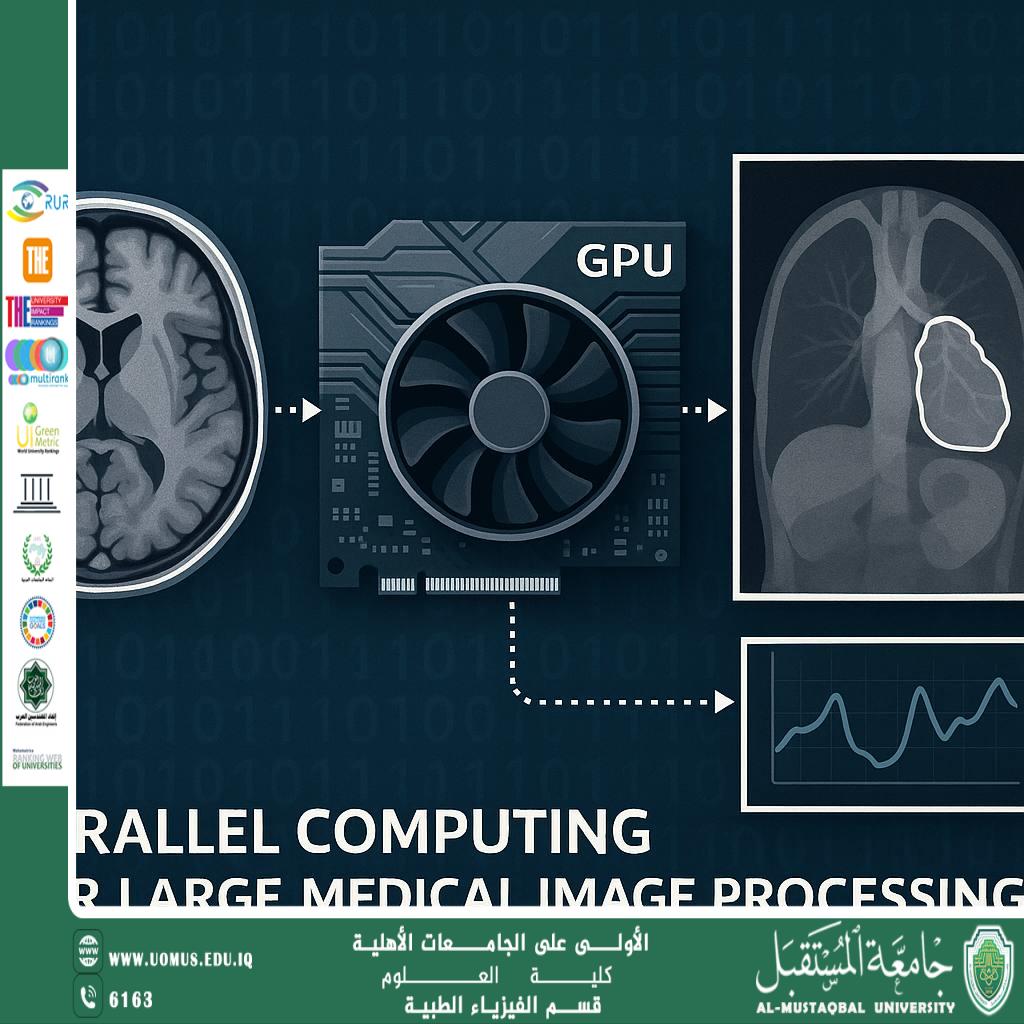 A scientific article by the lecturer (Assistant Lecturer Lubna Ali) entitled “Using parallel computing to process large medical images using GPU processors”