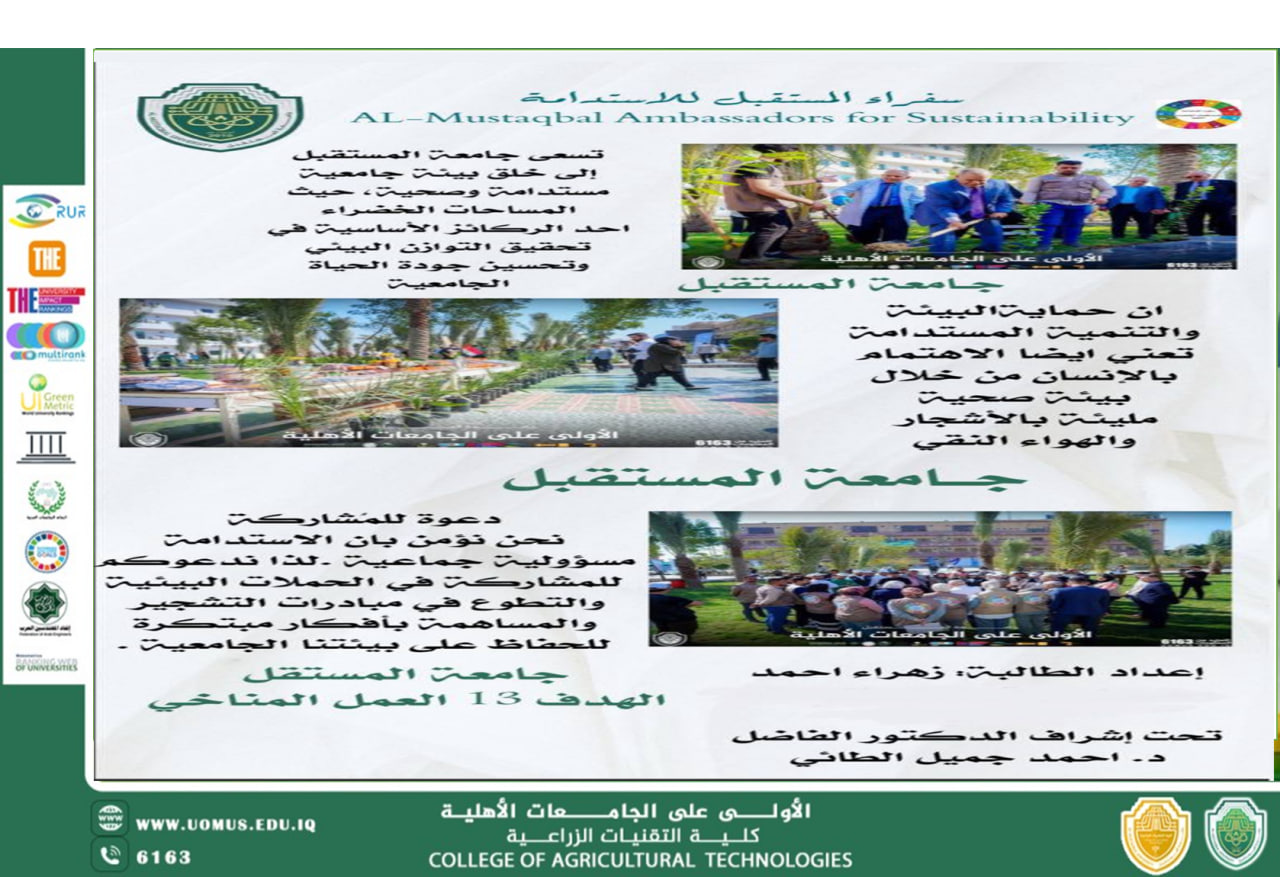 طلاب المرحلة الأولى… سفراء المستقبل للاستدامة" نشاط توعوي في جامعة المستقبل حول أهمية المناطق الخضراء والحفاظ على البيئة