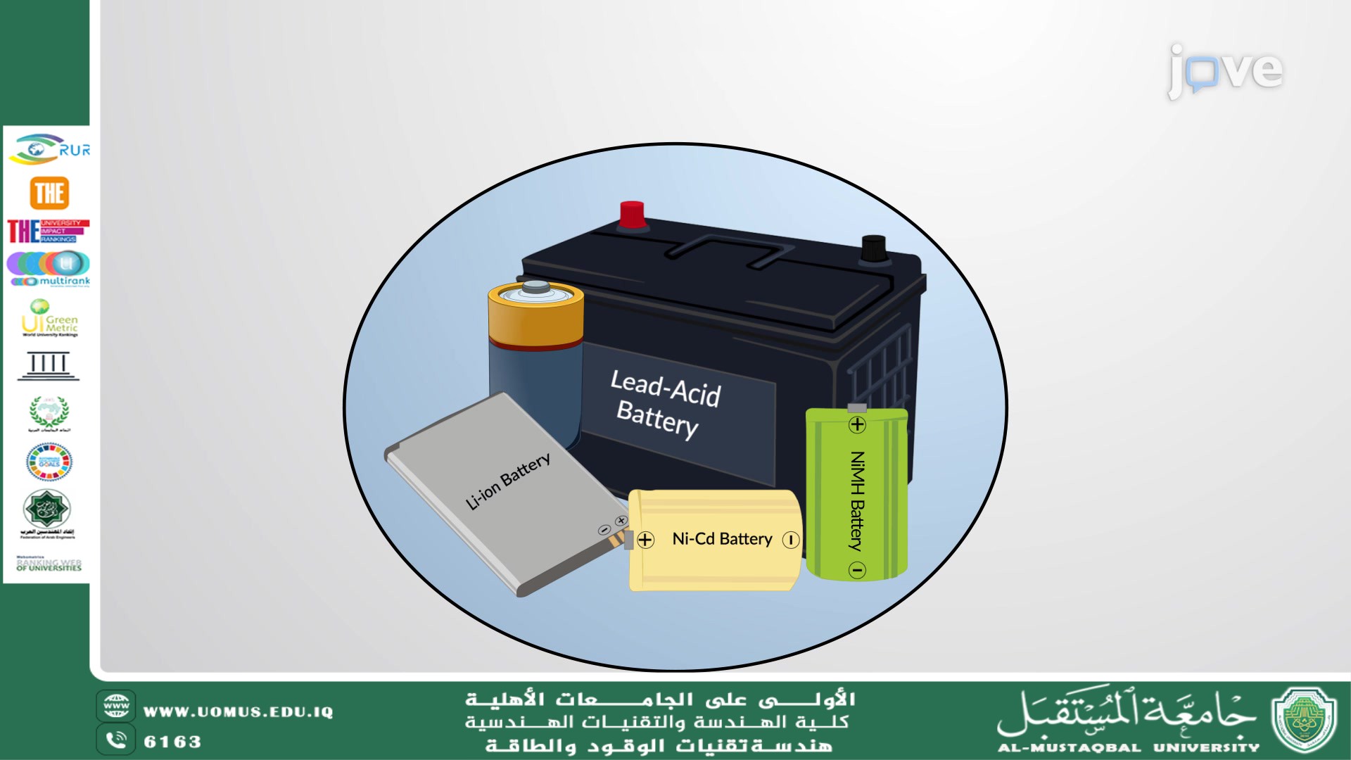 التخزين الفعّال للطاقة: مقارنة بين البطاريات وخلايا الوقود