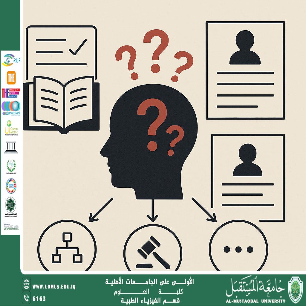 A scientific article by the lecturer (Assistant Lecturer Muhammad Ali Hussein) entitled “The Problem of the Hidden Subject in Arabic Grammar: A Critical Reading”