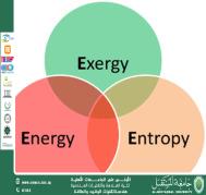 The Relationship Between Entropy and Energy in Nonequilibrium Systems