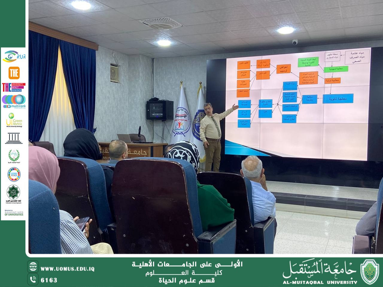 ورشة علمية تخصصية بعنوان " مراحل تنقية مياه المجاري: الأساليب والتقنيات الحديثة"