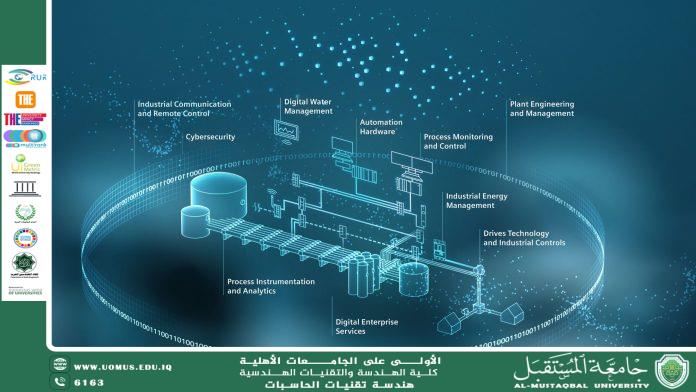إنترنت الأشياء المستدام: تقنيات تقليل الطاقة في الأجهزة الذكية   