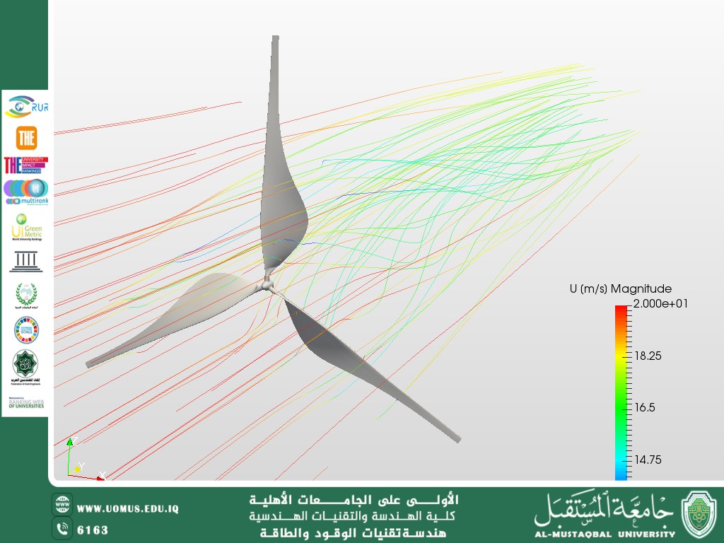 CFD Analysis of Wind Turbine Blade Aerodynamics Under Various Wind Conditions