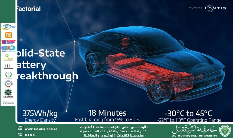 Solid-State Batteries: A Breakthrough Toward Safer Electric Vehicles