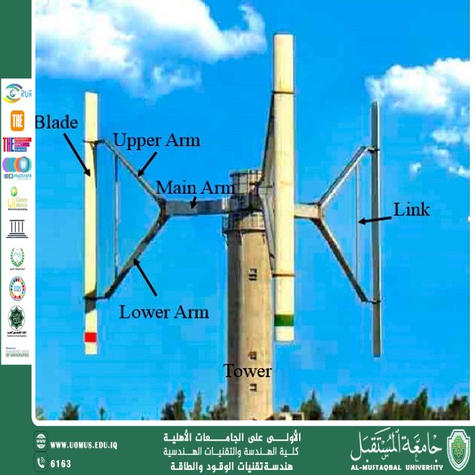 Optimization of Vertical Axis Wind Turbines (VAWT) Using ANSYS CFD Tools