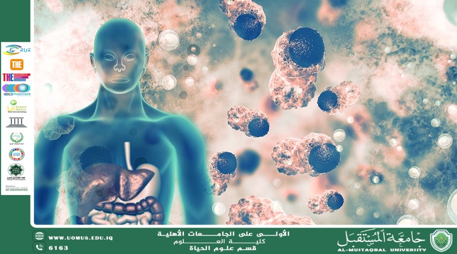 A scientific article by Professor Dr. Dhurgham Ali Abbas Al-Sultany entitled "Environmental Pollutants Linked to Cancer"
