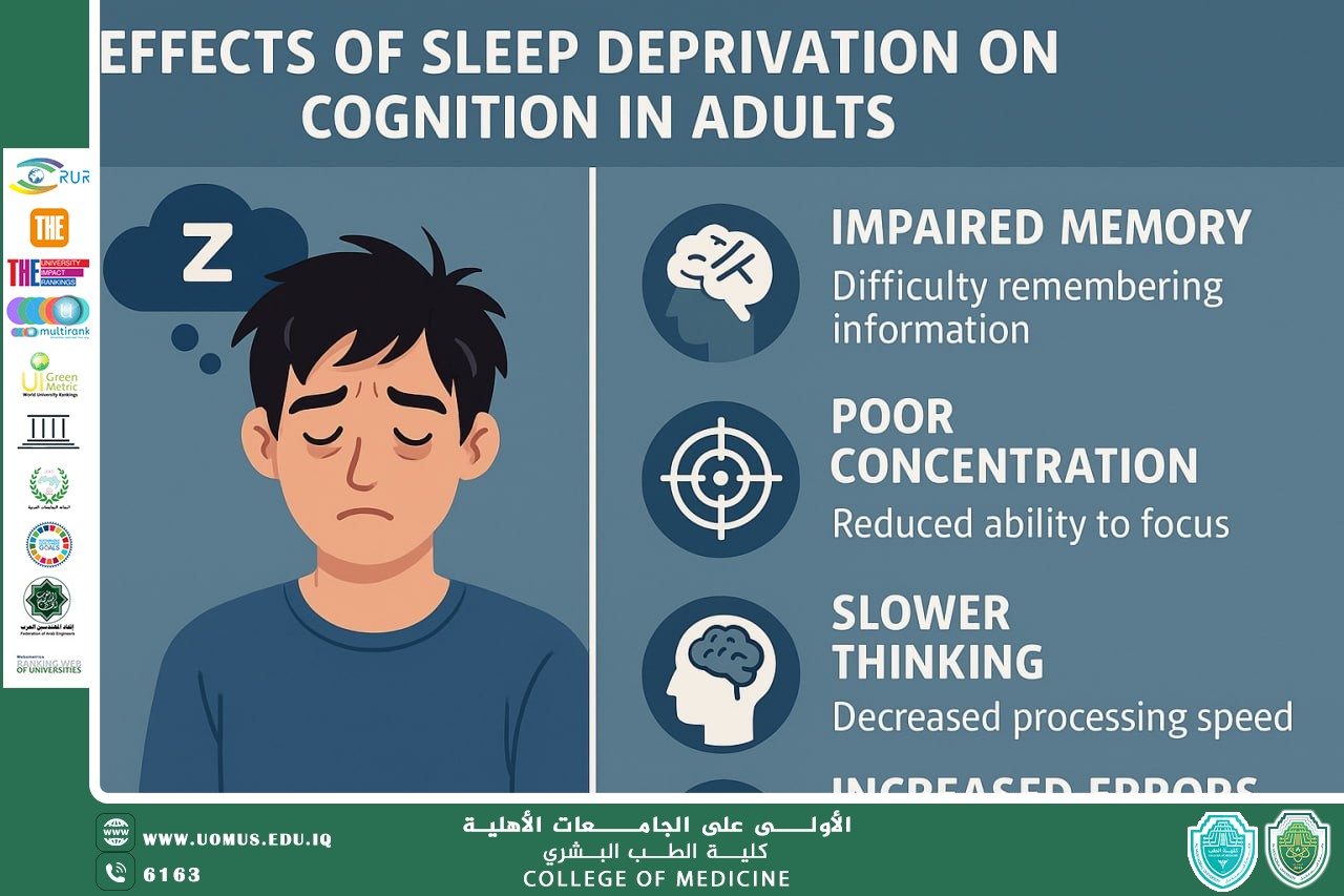 The Impact of Chronic Sleep Disorders on Cognitive Performance in Adults: An Analytical Review
