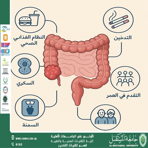 سرطان القولون والمستقيم: الأسباب والعوامل المؤثرة