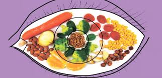  A scientific article by the lecturer, Ms. Nour Khamis (The effect of vitamins and nutrients on the eye)