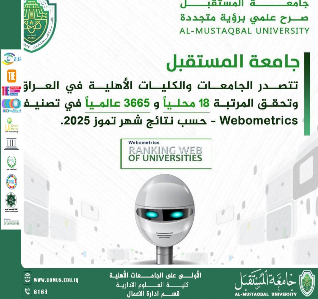 almustaqbal University Tops the WebMatrix Ranking of Iraqi Private Universities