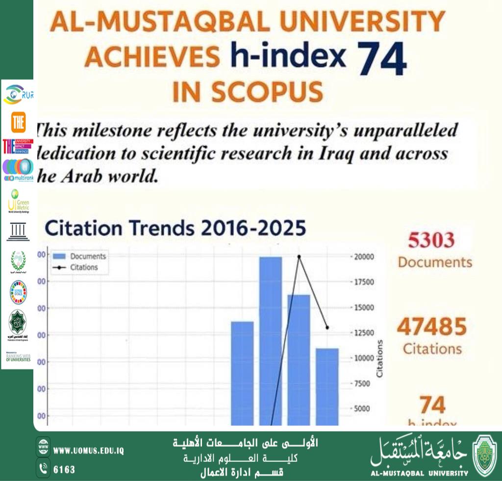  New scientific achievement: Al-Mustaqbal University achieves advanced global ranking in the h-index.