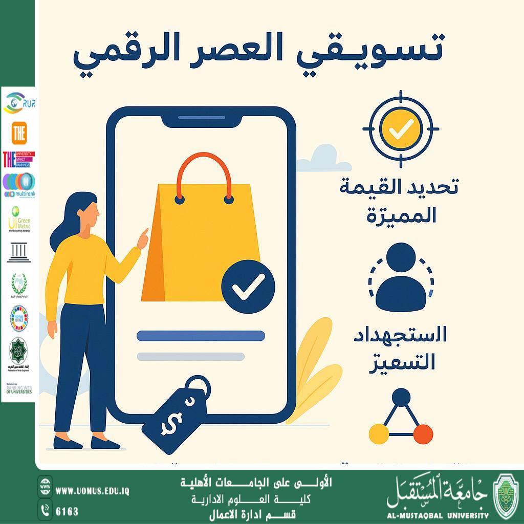 مقال بعنوان تسويق المنتج في العصر الرقمي: استراتيجيات معاصرة وسلوك المستهلك