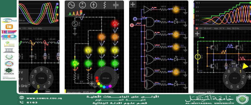 Applications of Electrical Engineering in Security (M.M. Riam Thaer Ahmed)