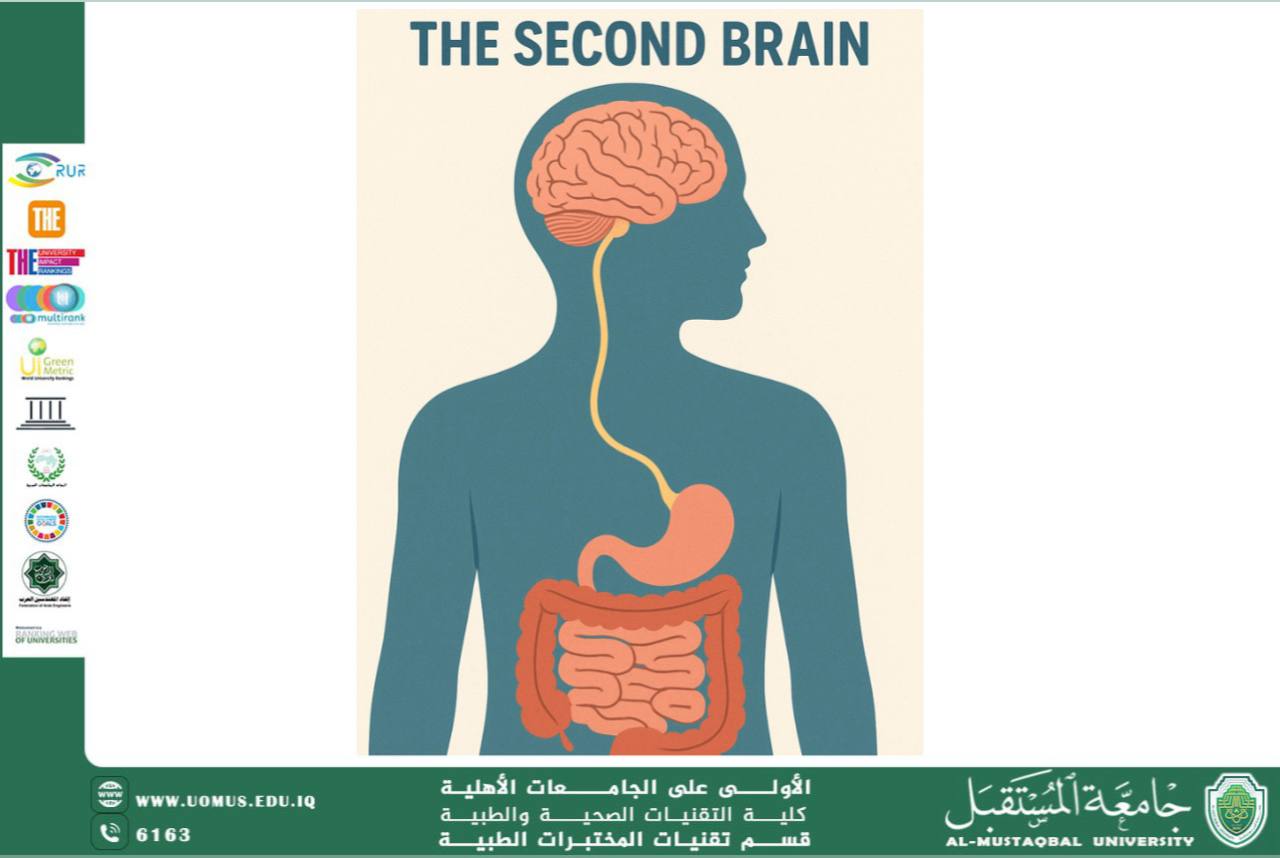 A Scientific Article by Mrs. Maryam Najah Hadi The Second Brain: How Our Gut Influences Emotions and Mental Health