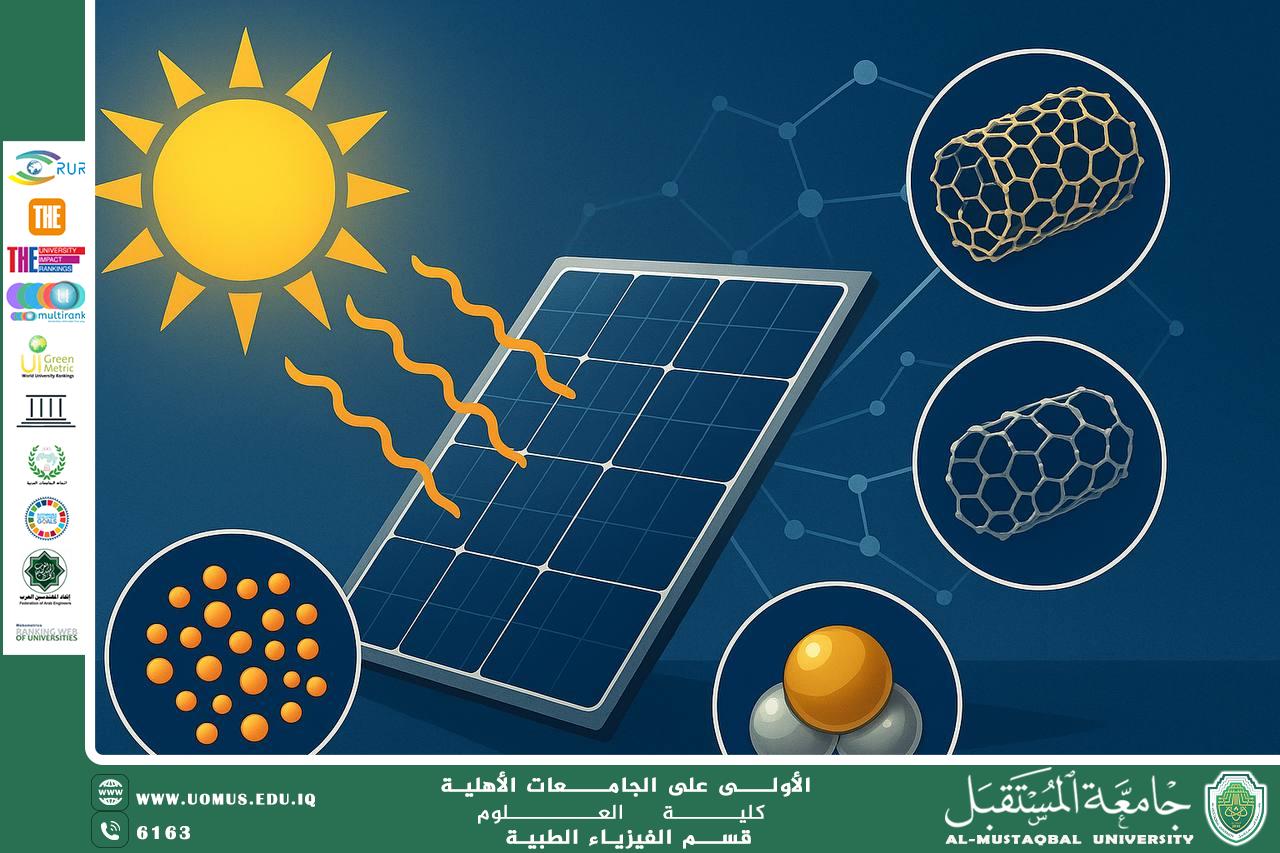 A scientific article by the lecturer (Dr. Duaa Jaafar Diaa) entitled "Applications of nanomaterials in the development of photovoltaic cells"