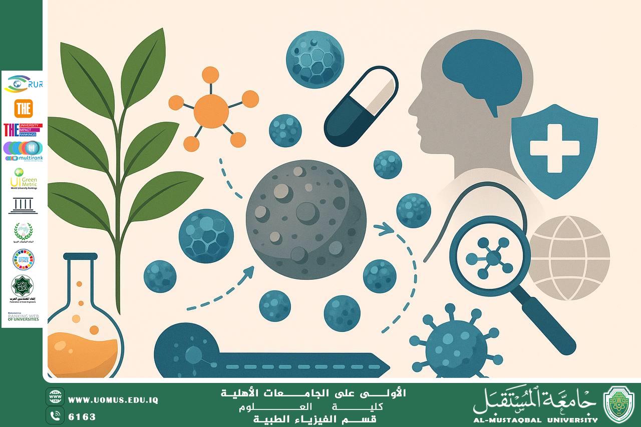 A scientific article by the lecturer (Assistant Lecturer Samaher Saad) entitled “Nanotechnology in Medicinal Plants: New Horizons in Treatment and Medicine”