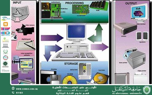 Computer Disassembly and Its Role in Revealing Forensic Evidence (Waqar Chafat Jassim)