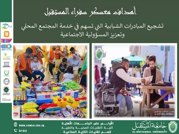 Al-Mustaqbal University’s Preparations for the Future Camp for Sustainable Development