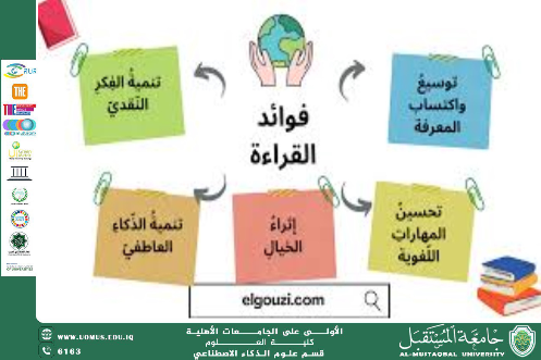 The Importance of Reading in Developing Thought and Culture