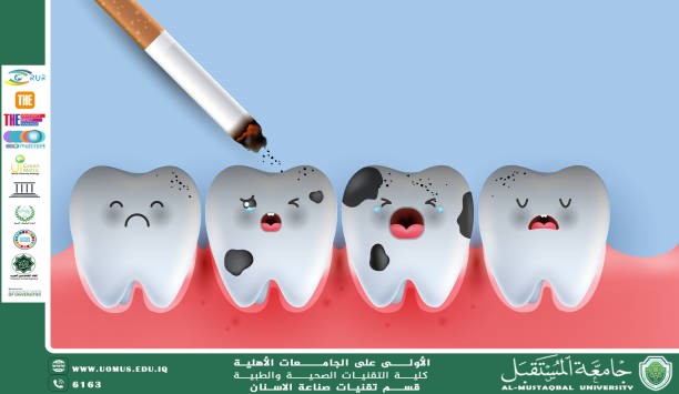 ((Smoking and oral and dental health))