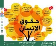 حقوق الإنسان في القانون — التحديات والفرص