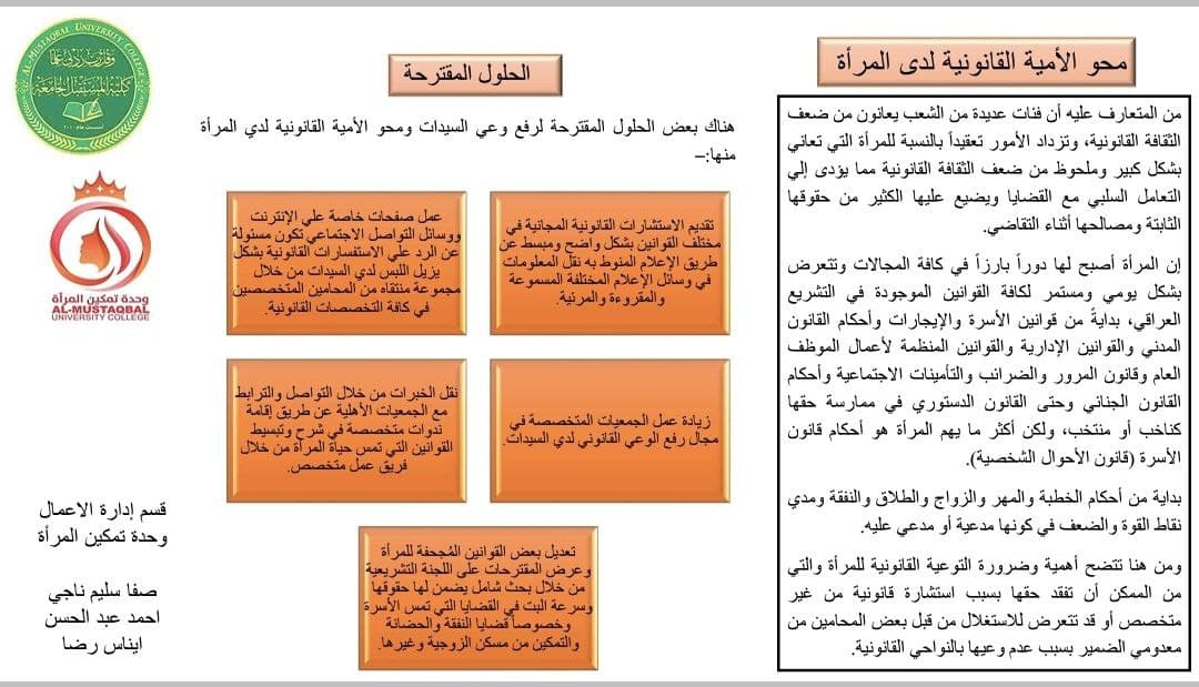 وحدة تمكين المرأة بالتعاون مع قسم ادارة الاعمال قامت بحملة توعوية بعنوان ( محو الامية القانونية ) 
