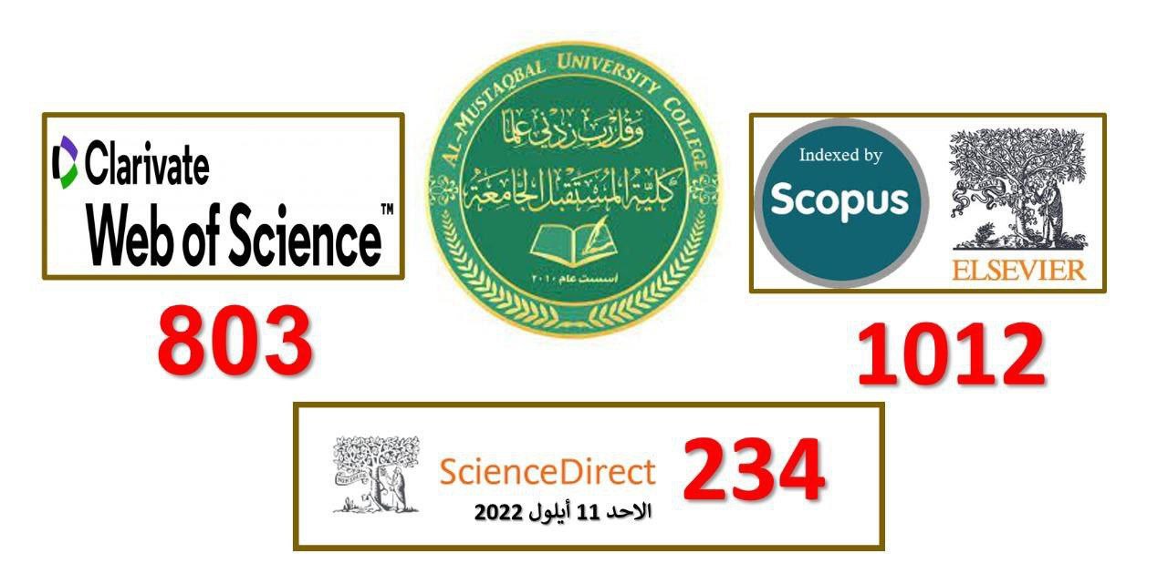 كلية المستقبل الجامعة تتصدر قائمة البحوث العالمية النوعية حسب اخر احصائية للفريق الوزاري